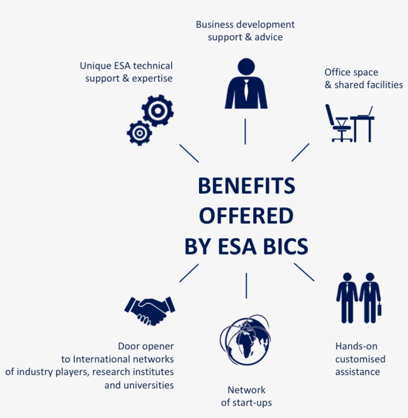 Open Call - Graphic Design, transparent png download