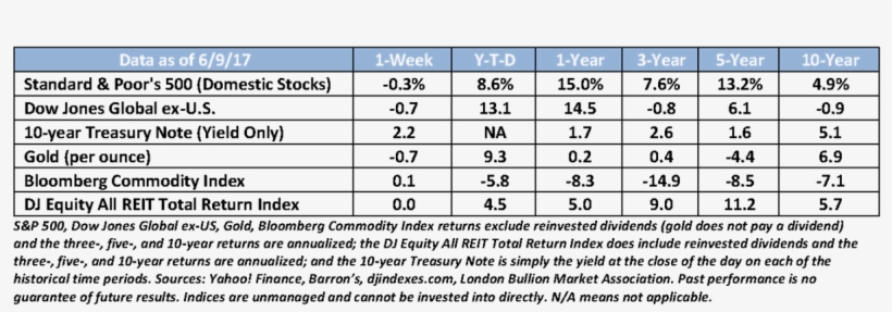 The Markets, transparent png download