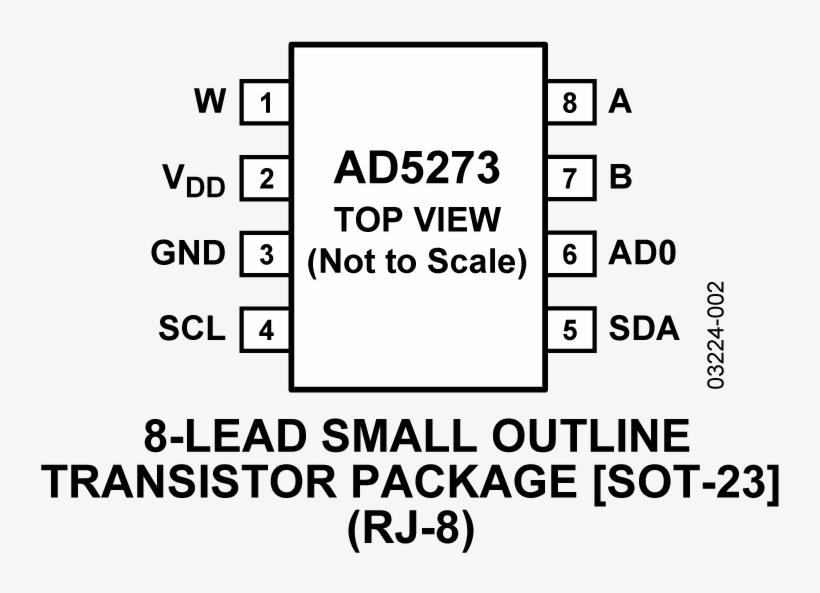 Ad5273 Pin Configuration - Diagram, transparent png download