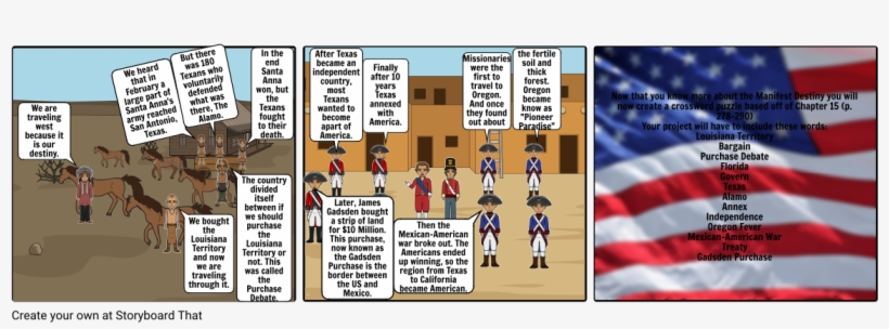 Independent Study Project - United States Of America, transparent png download