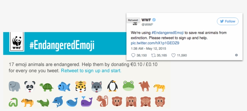 Image Courtesy Of Endangeredemoji - Wwf Emoji, transparent png download