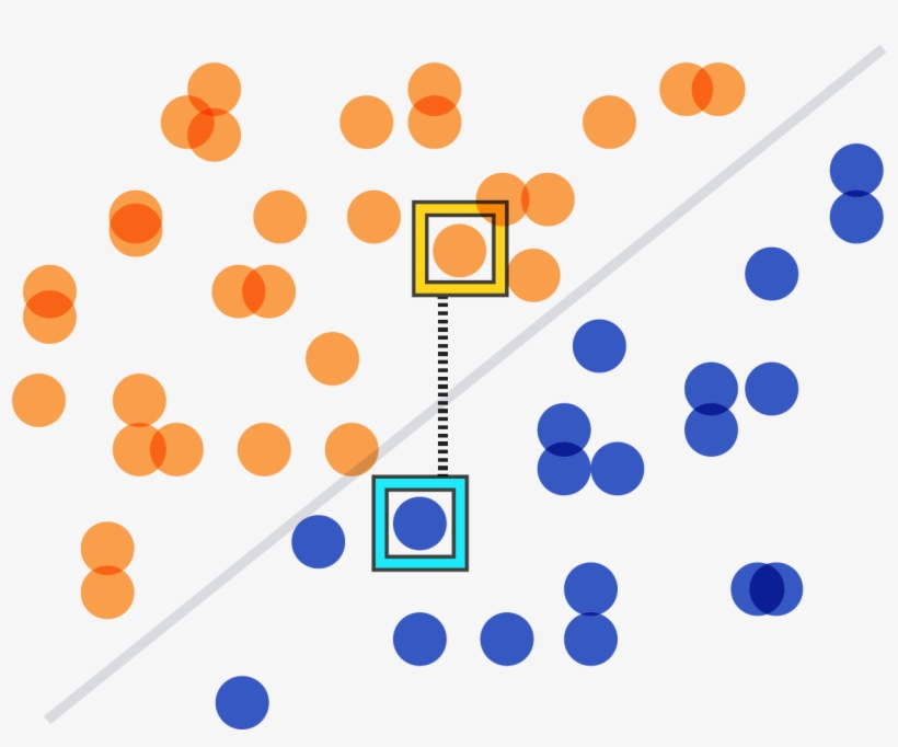 Https - //pair Code - Github - Io/what If Tool/assets/wit - Machine Learning, transparent png download