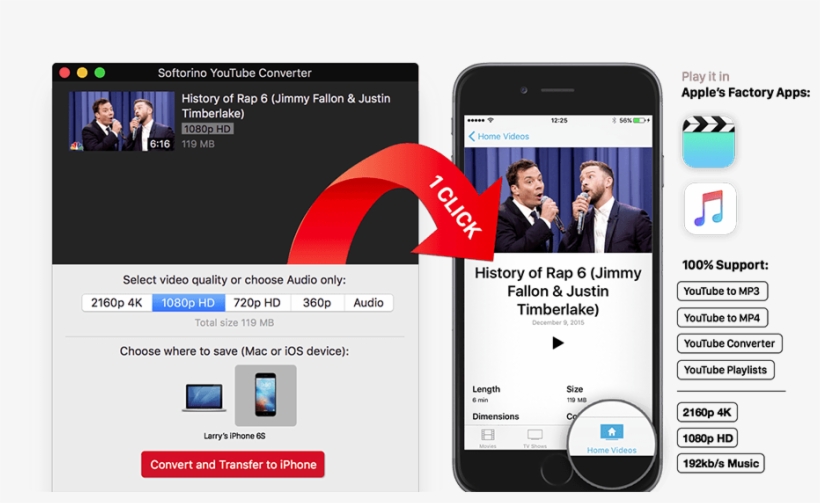 Softorino Youtube Converter - Softorino, transparent png download