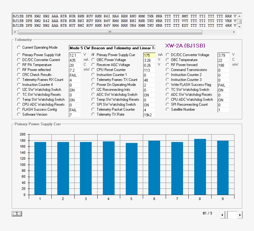 Xw2 - Graficas De La Energia, transparent png download
