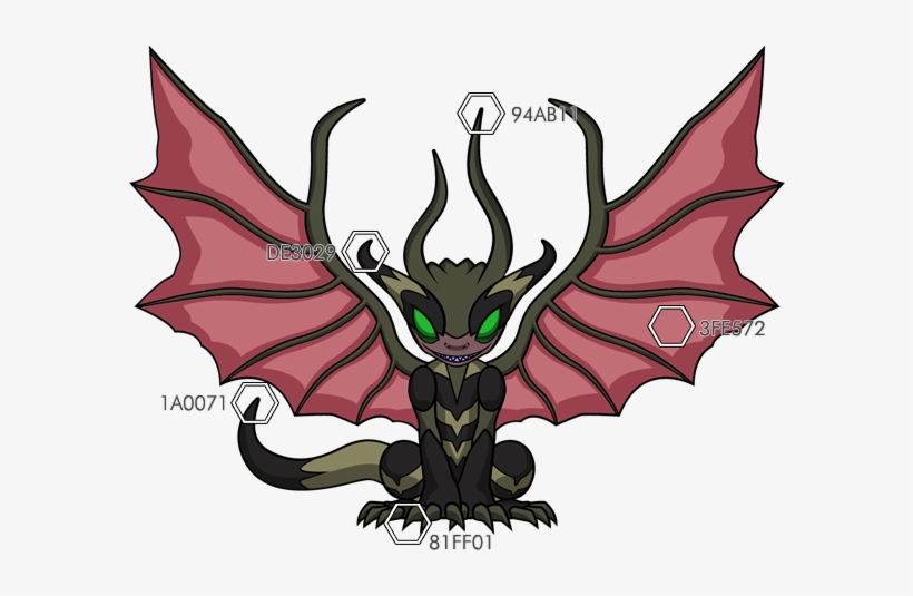 Their Features, Wings, Tail, Eyes Etc - Drawing, transparent png download