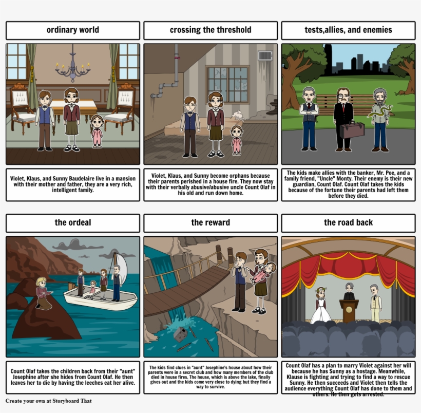 Lemony Snicket, transparent png download