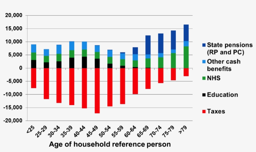 Blog Image John Hills Chalk Talk Welfare - Chalk Talk, transparent png download