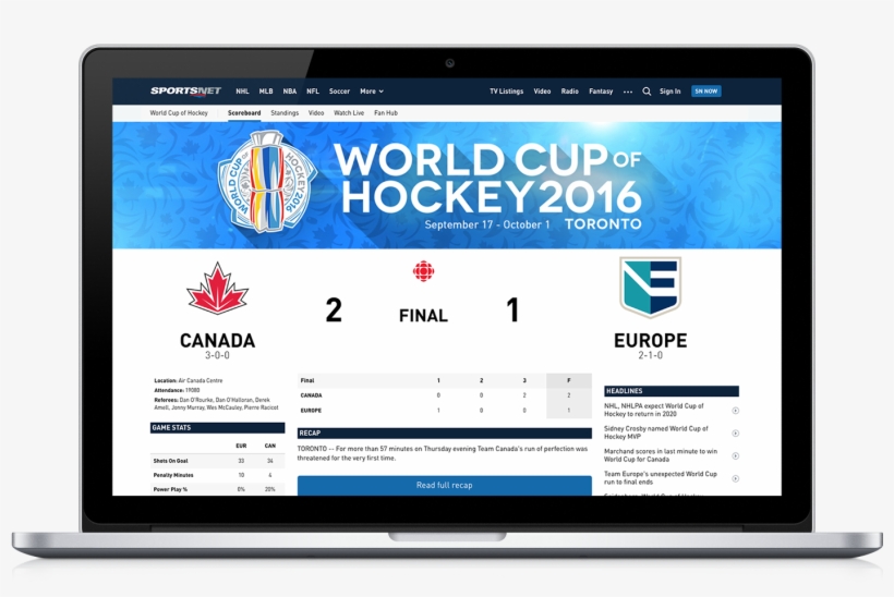 This Made Planning The Site A Little Tricky, Because - Canada Hockey Wincraft World Cup Of 2016 Champions, transparent png download