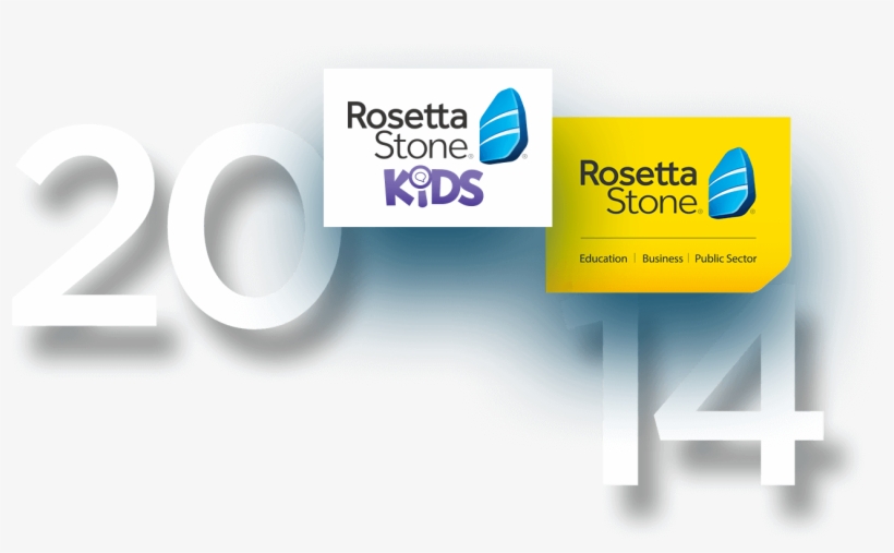 Product Innovation Continues - Rosetta Stone® Spanish 1 2 3 4 5 Homeschool + Audio, transparent png download