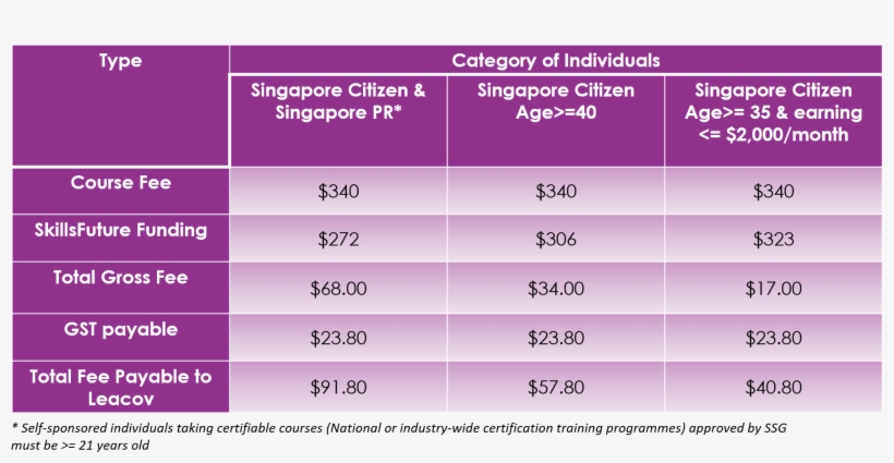 Quick Links - Number, transparent png download