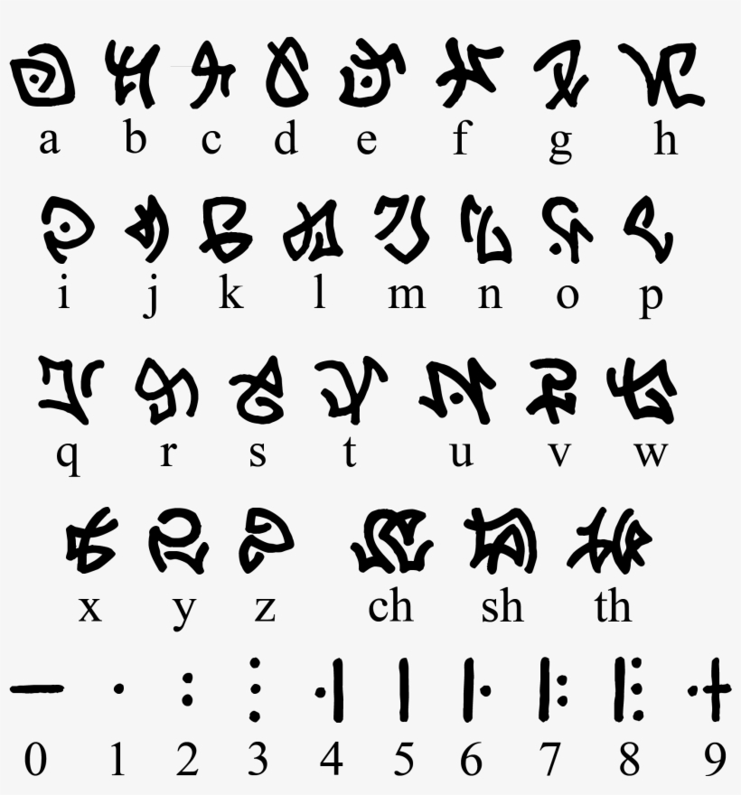 Native American Alphabet Png - Atlantis Alphabet, transparent png download