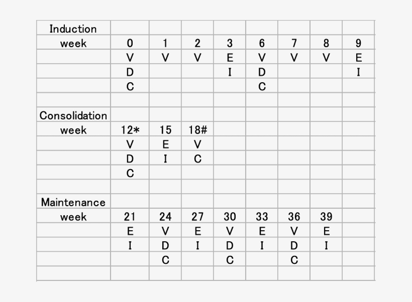 Vcr, transparent png download