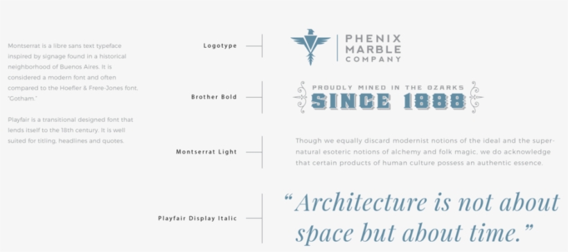 Phenix Marble Hook Creative Case Study Brand Elements - Document, transparent png download