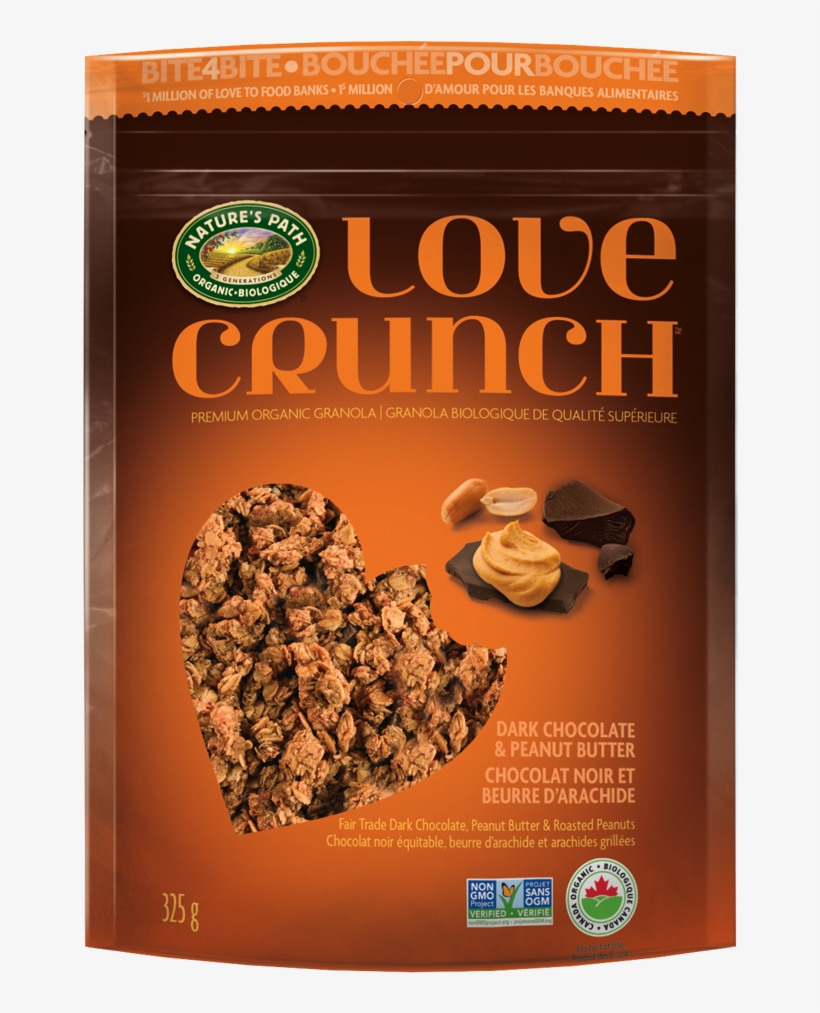 Peanut Butter Png, transparent png download