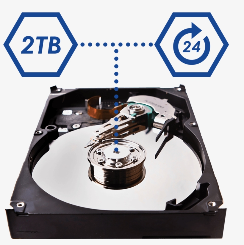 Rugged Security-grade Hard Drive Preinstalled - Hikvision 4 Set, transparent png download