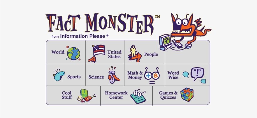 Presidents' Day Quiz For Beginners - Research Skills To Primary Students, transparent png download