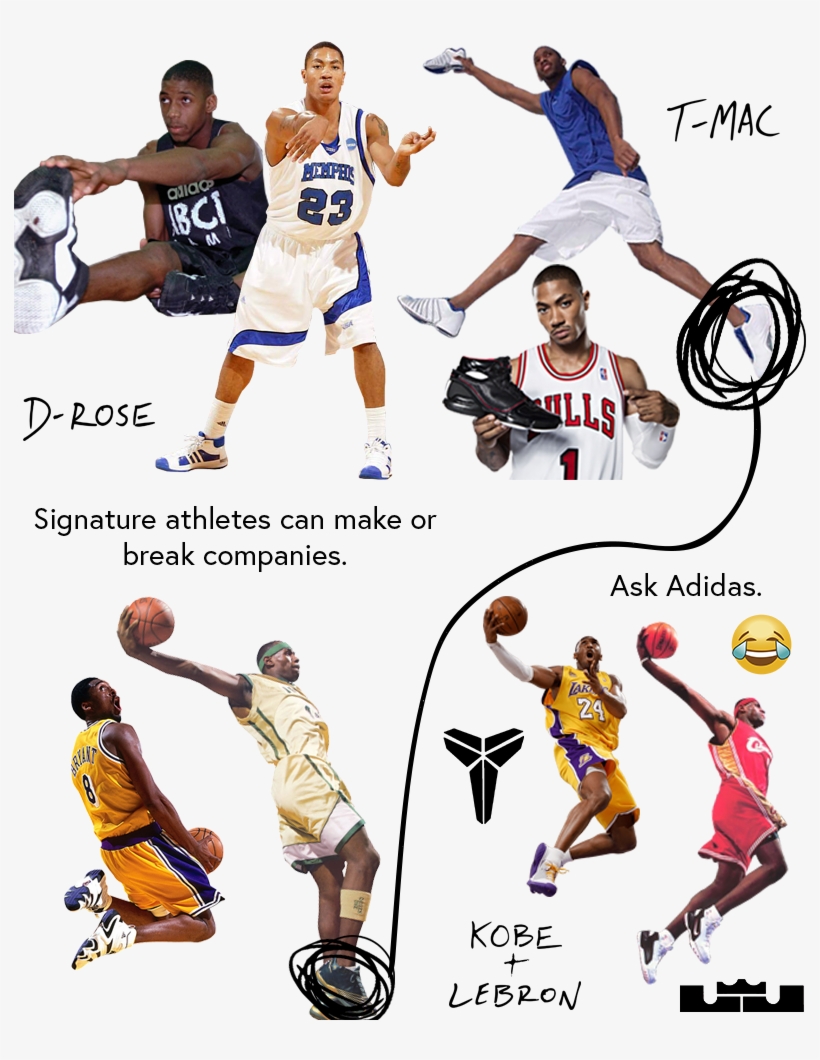 7 - Derrick Rose Shoes 2011, transparent png download