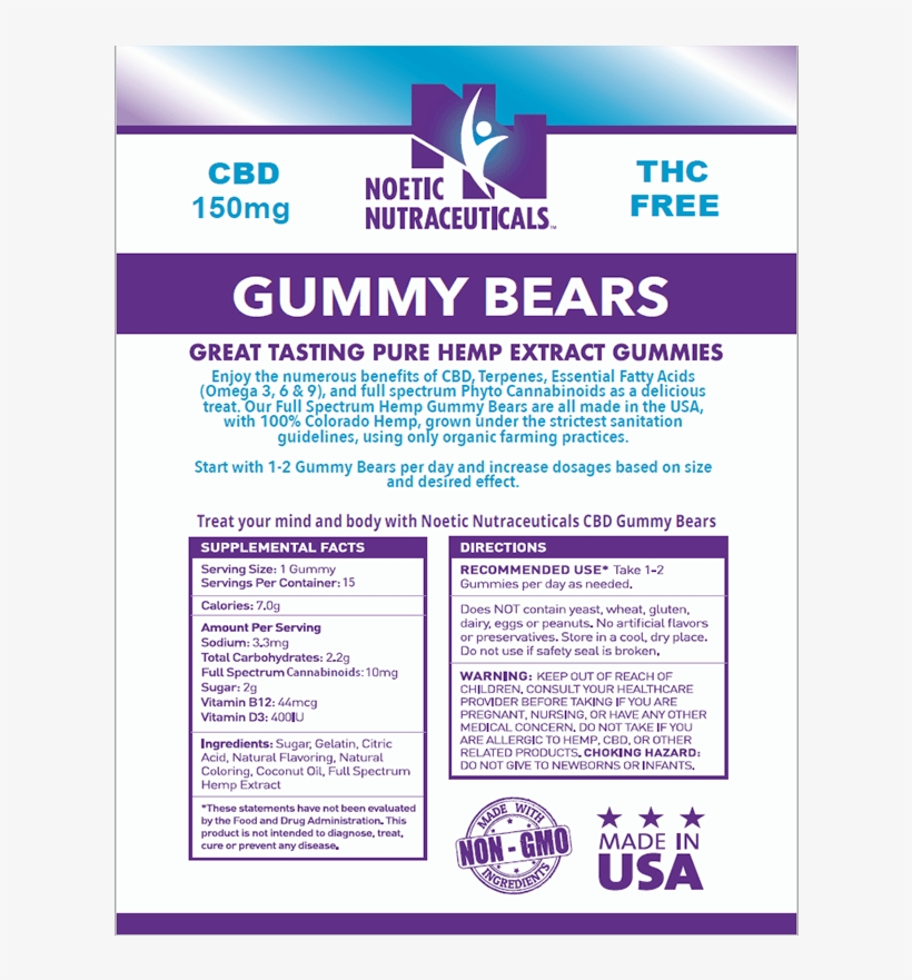 Gummy Bears 150mg - Gummy Bear, transparent png download