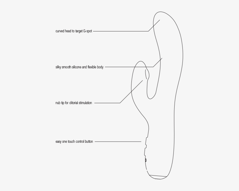 Rockie-outline - Line Art, transparent png download