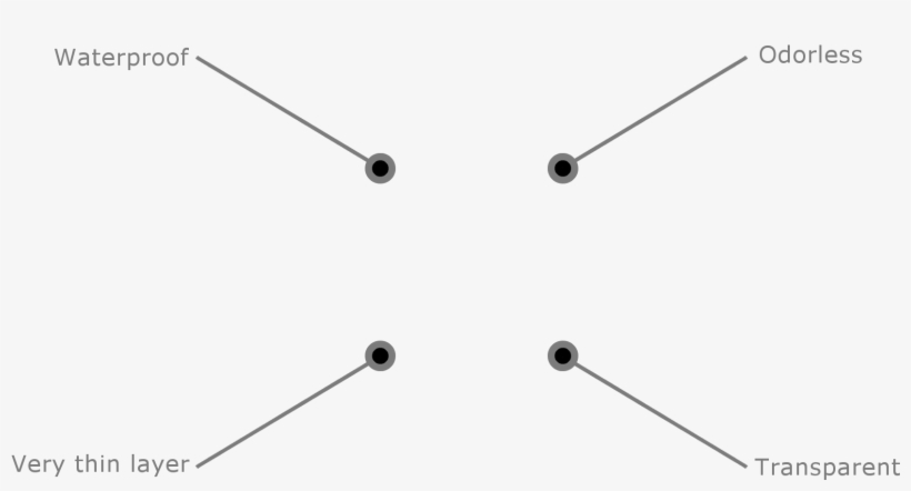 For Old And New Scars - Wall Clock, transparent png download