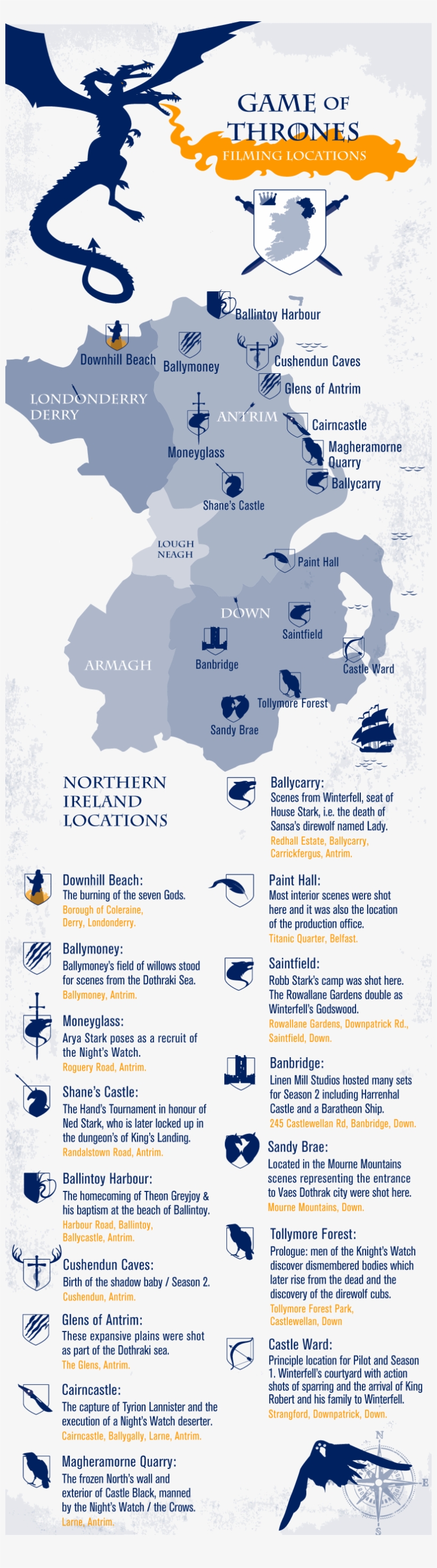 Budget Car Rental Game Of Thrones Roadmap Pinterest - Map Of Ireland With Game Of Throne Locations, transparent png download