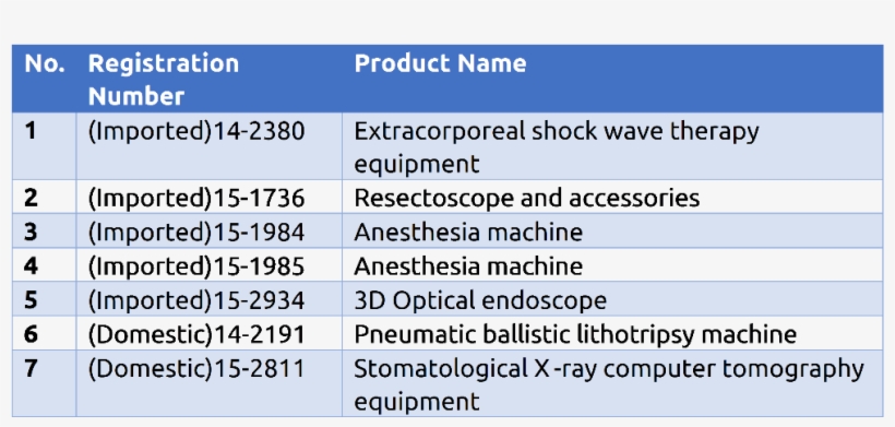 3rd January, transparent png download