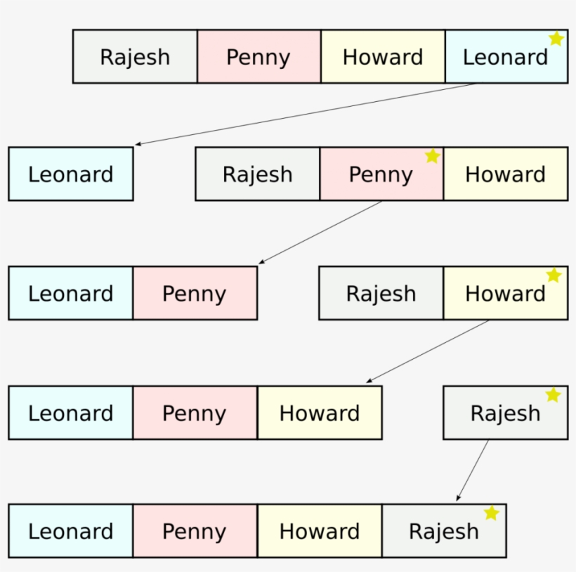 Yes - Stock Illustration, transparent png download