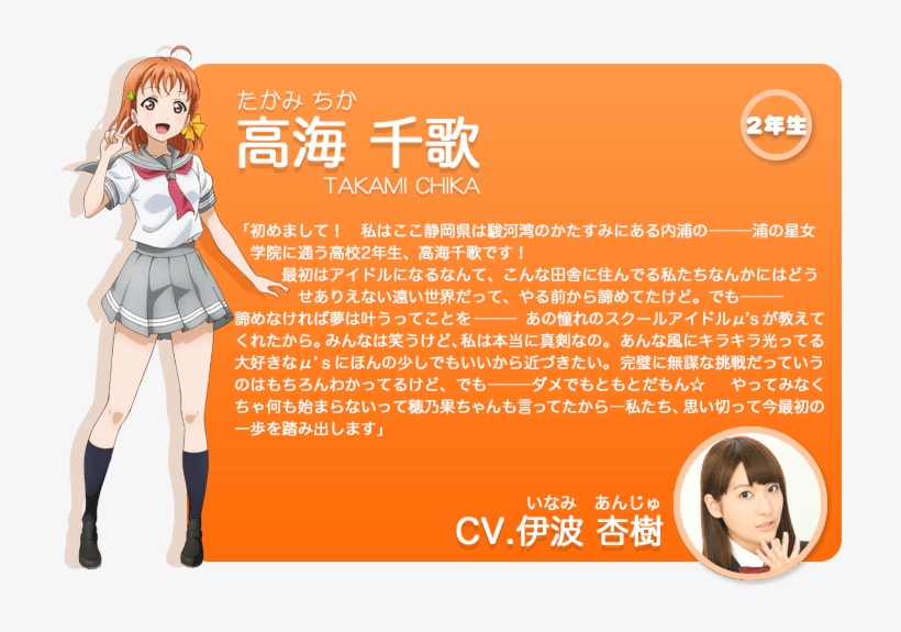 Chika Takami - Love Live Sunshine Main Character, transparent png download