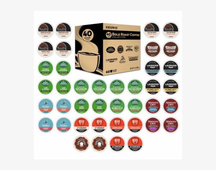 Auction - Keurig Coffee Lovers' Variety Sampler Pack Collection, transparent png download