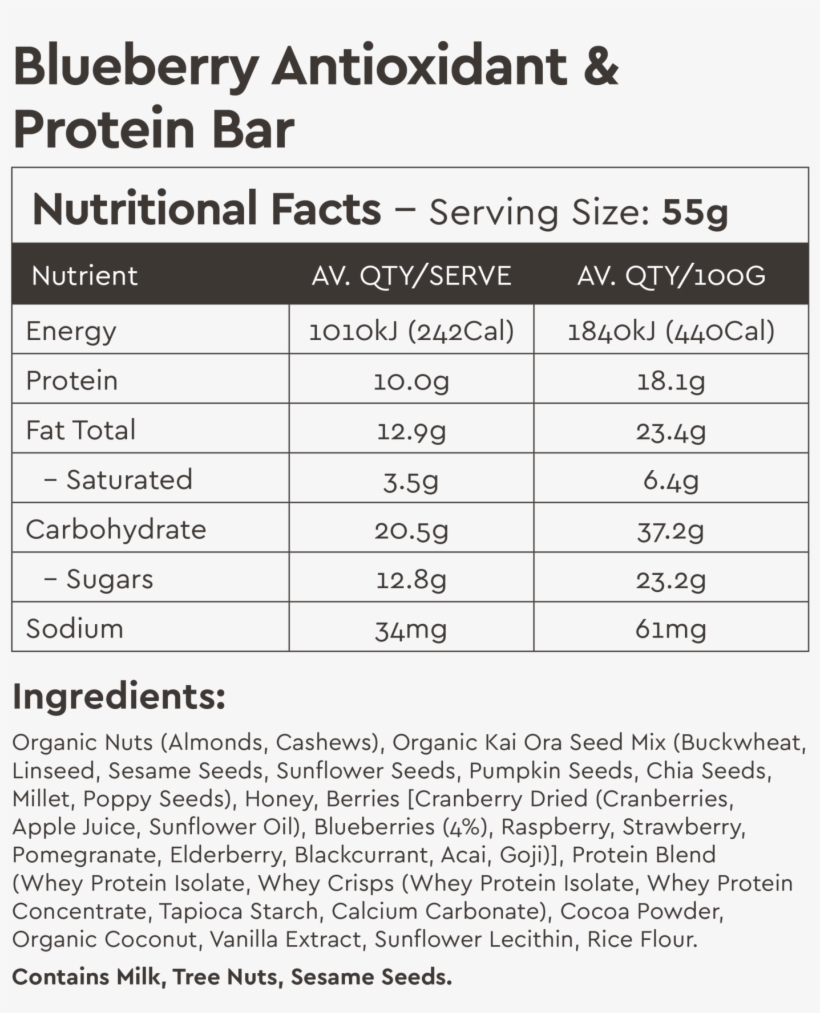 Mixed Box Of 10 Contains 5 Blueberry And 5 Goji Superfruit - Document, transparent png download