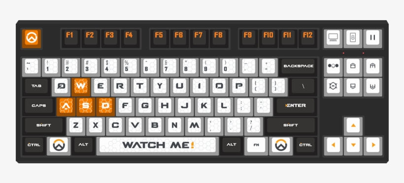 Watch Me By Alex St Gelais 87 Key Custom Mechanical - Computer Keyboard, transparent png download