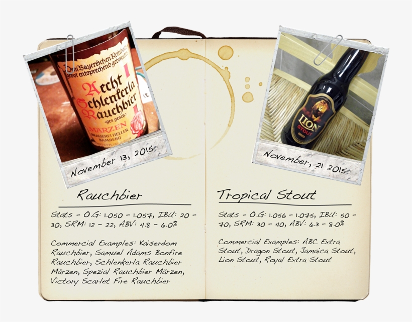 Rauchbier And Tropical Stout - Aecht Schlenkerla Rauchbier, transparent png download