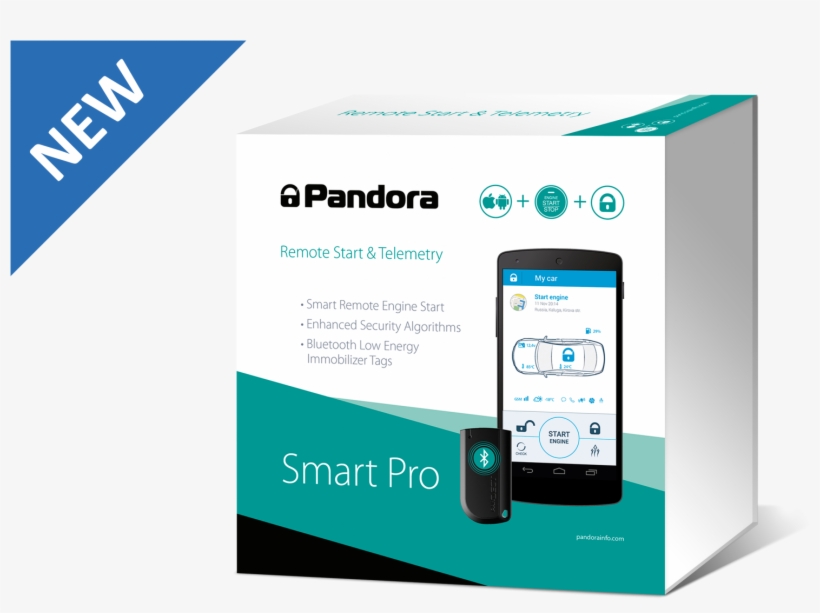Pandora - Pandora Smart Pro, transparent png download