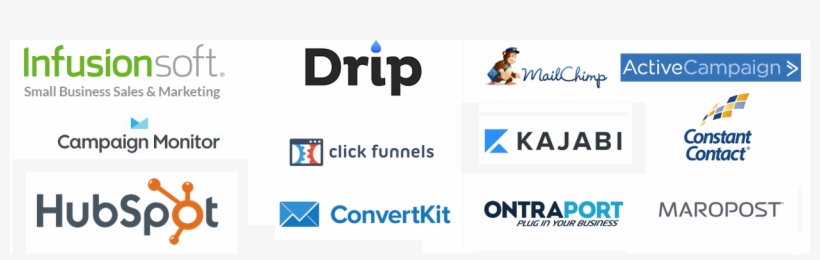 And It Doesn't Matter Whether You're Using Wordpress, - Infusionsoft, transparent png download