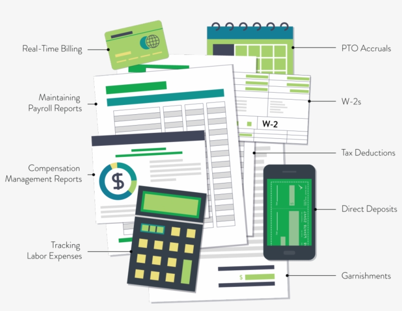 Obviously, There's A Lot That Goes Into Payroll Besides - Plan, transparent png download