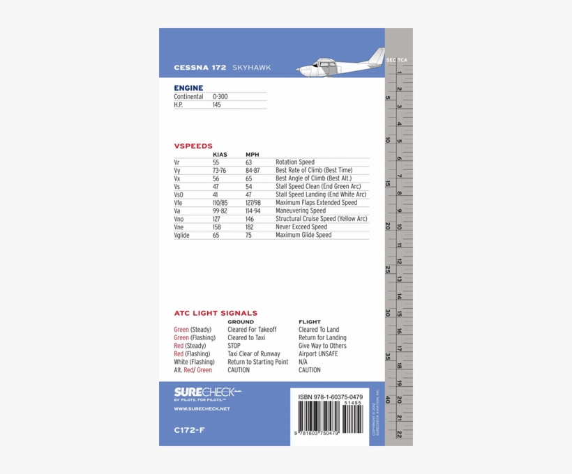 More Views - Cessna 421, transparent png download