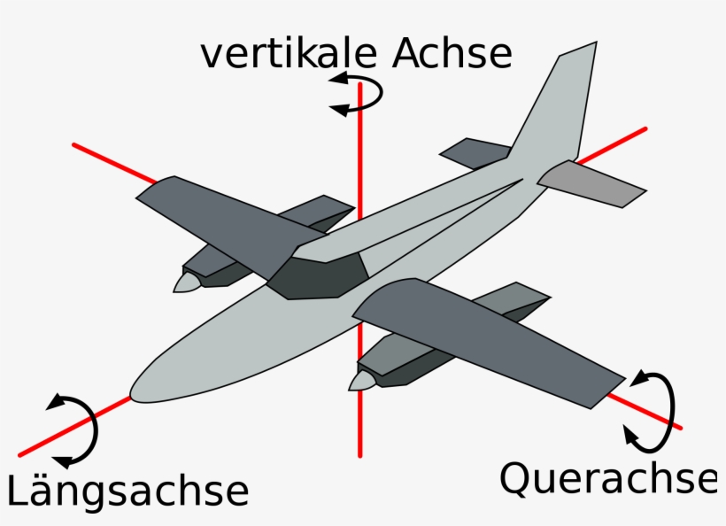 Svg Airline Cessna Svg - Querneigung Flugzeug, transparent png download