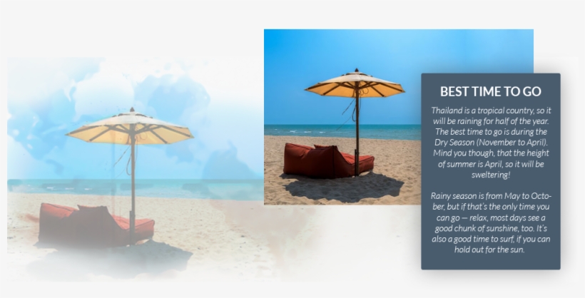 Fast Facts About Phuket - Beach, transparent png download
