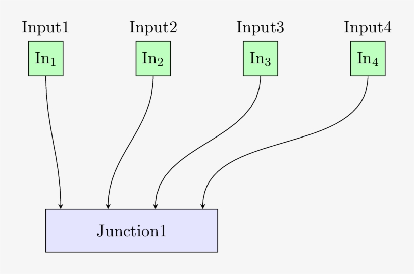 Also I Have Moved The Text Out Of Math Mode - Number, transparent png download