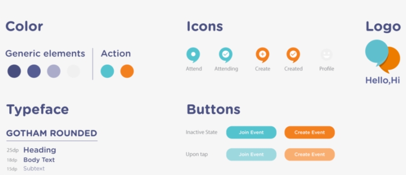 Ui - Portable Network Graphics, transparent png download