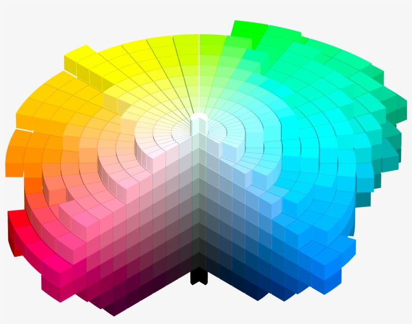 Art Fundamentals No Color Theory Unigon Png Color Spectrum - Munsell Color Theory, transparent png download