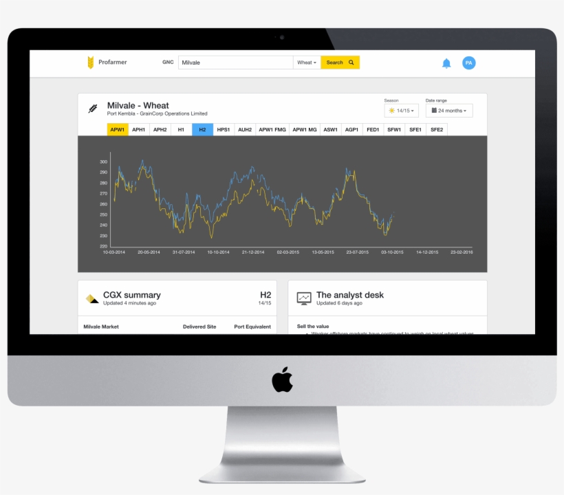 Imac Red Phone - Christchurch Amazing Place Competition, transparent png download