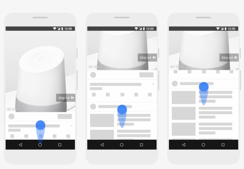 Viewer Engagement For Both Square And Vertical Video - Vertical Video Ads Youtube, transparent png download