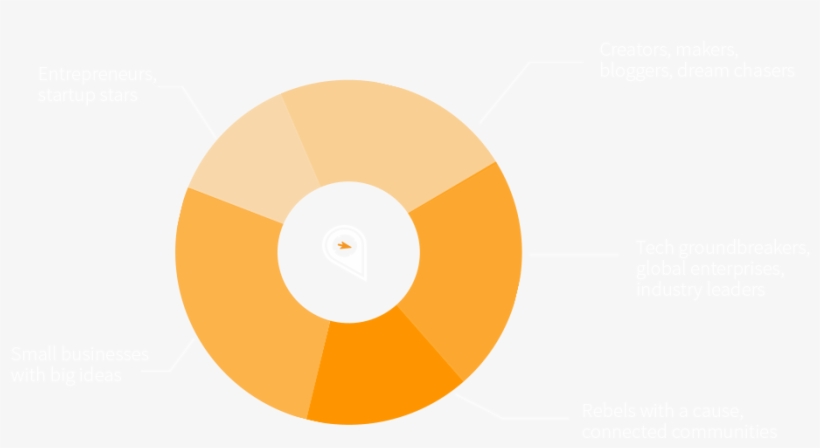 Graph - Graph Of A Function, transparent png download
