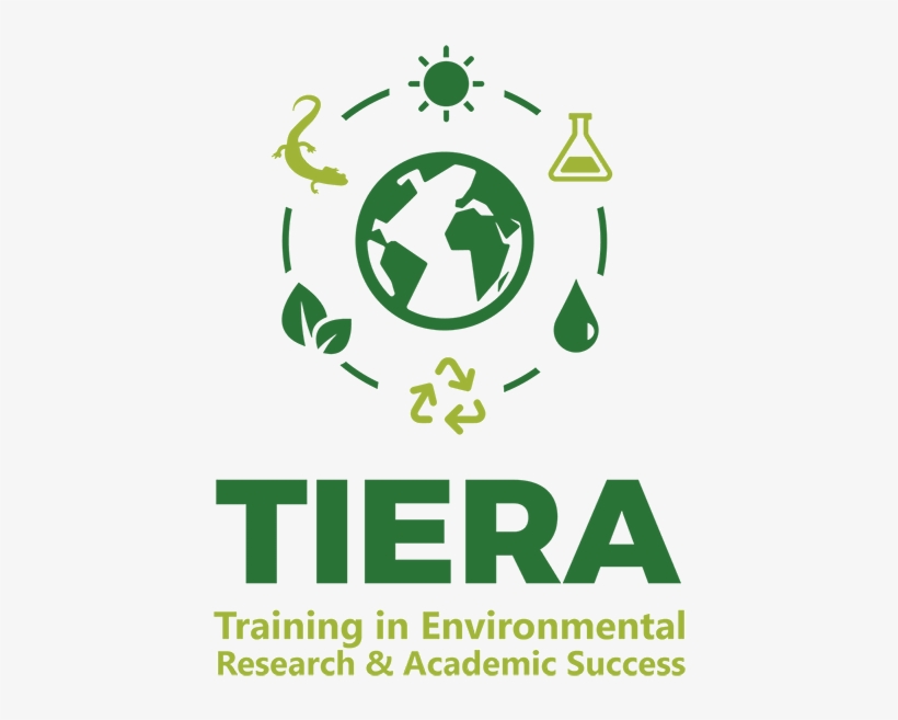 Go To Environmental Science Tiera Program - Kinderarzt, transparent png download