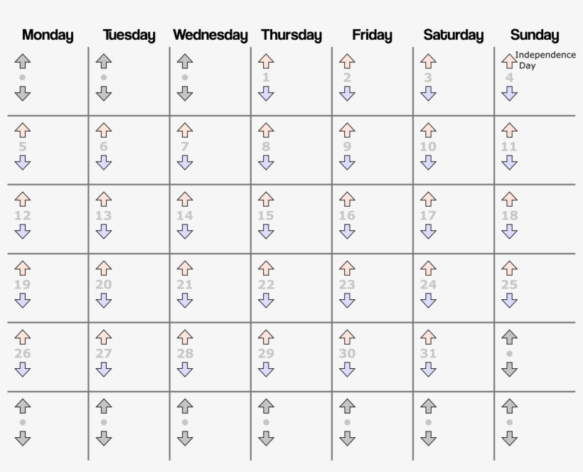 07 July Grid - Number, transparent png download