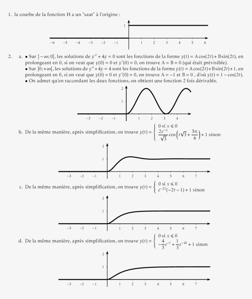 Document, transparent png download