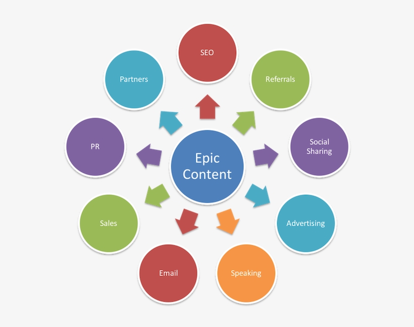 Tag Archives For " Duct Tape Growth ", transparent png download