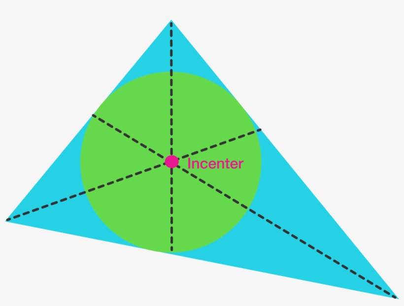 The Incenter Of A Triangle Is The Center Of Its Inscribed - If O Is The Incentre Of The Triangle, transparent png download