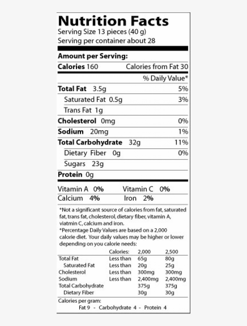 Raspberry Blue Raspberry Frooties - Starburst Original Fruit Chews Bulk Wholesale (20), transparent png download